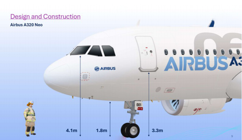 ARFFS presentation 2025